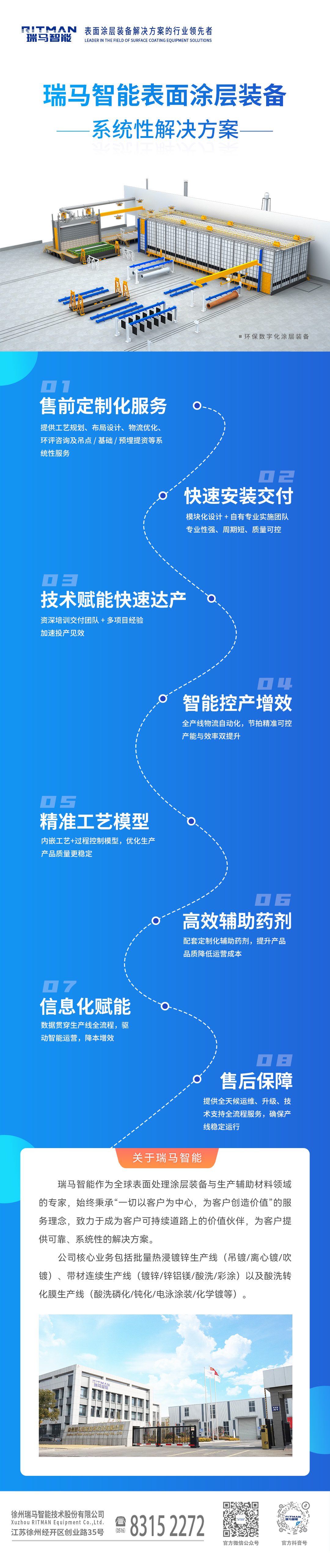 拒絕盲目選擇！瑞馬智能涂層裝備的核心優(yōu)勢，看完再決定！ (2).jpg